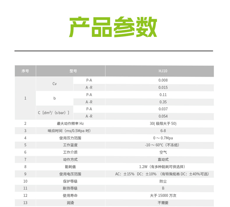 詳情頁(yè)HB10M---24V_13.jpg