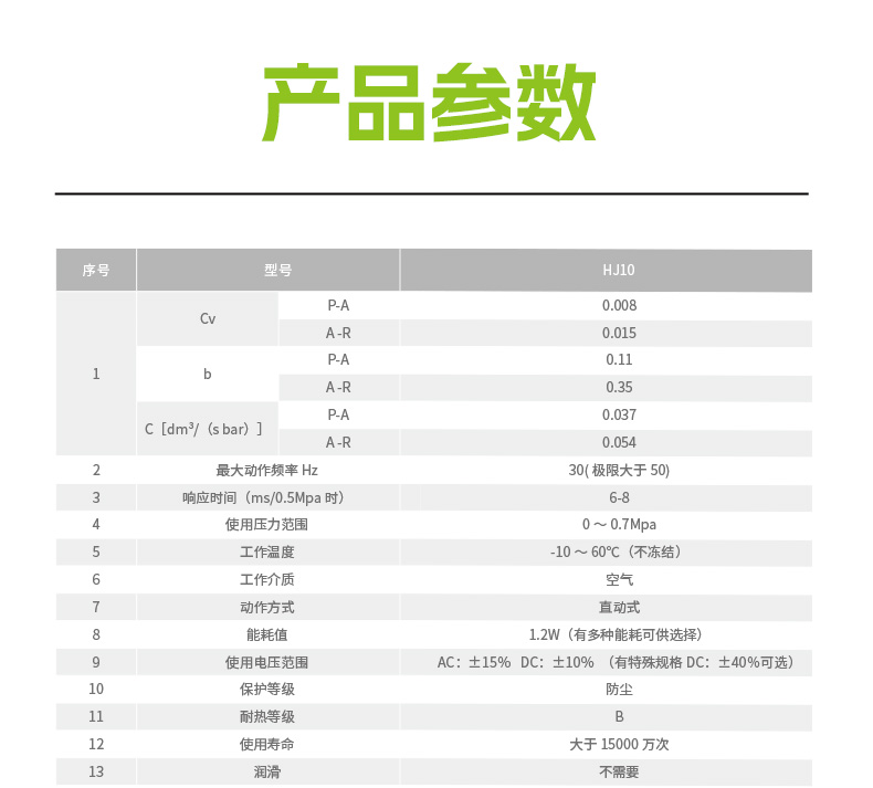 詳情頁(yè)HB10---24V_13.jpg